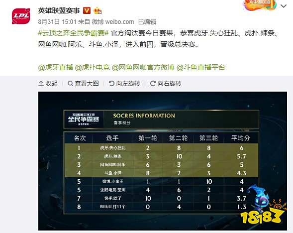 手二次进攻 手二次进攻